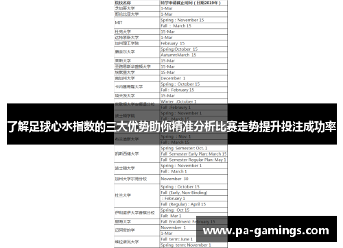 了解足球心水指数的三大优势助你精准分析比赛走势提升投注成功率