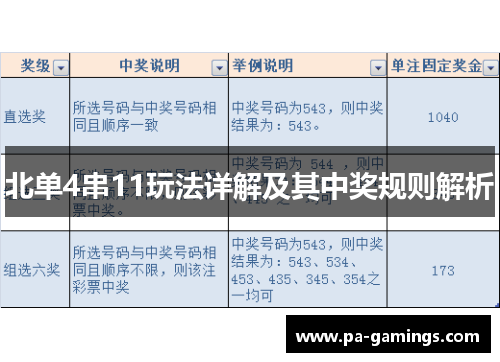 北单4串11玩法详解及其中奖规则解析