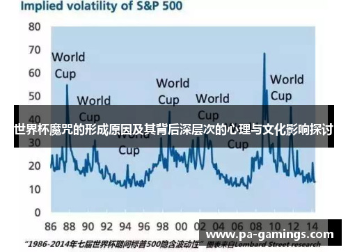 世界杯魔咒的形成原因及其背后深层次的心理与文化影响探讨