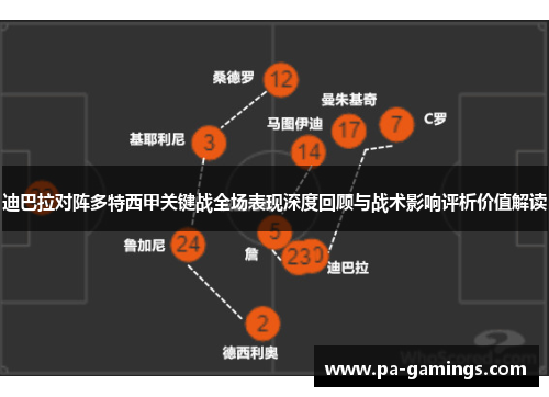 迪巴拉对阵多特西甲关键战全场表现深度回顾与战术影响评析价值解读
